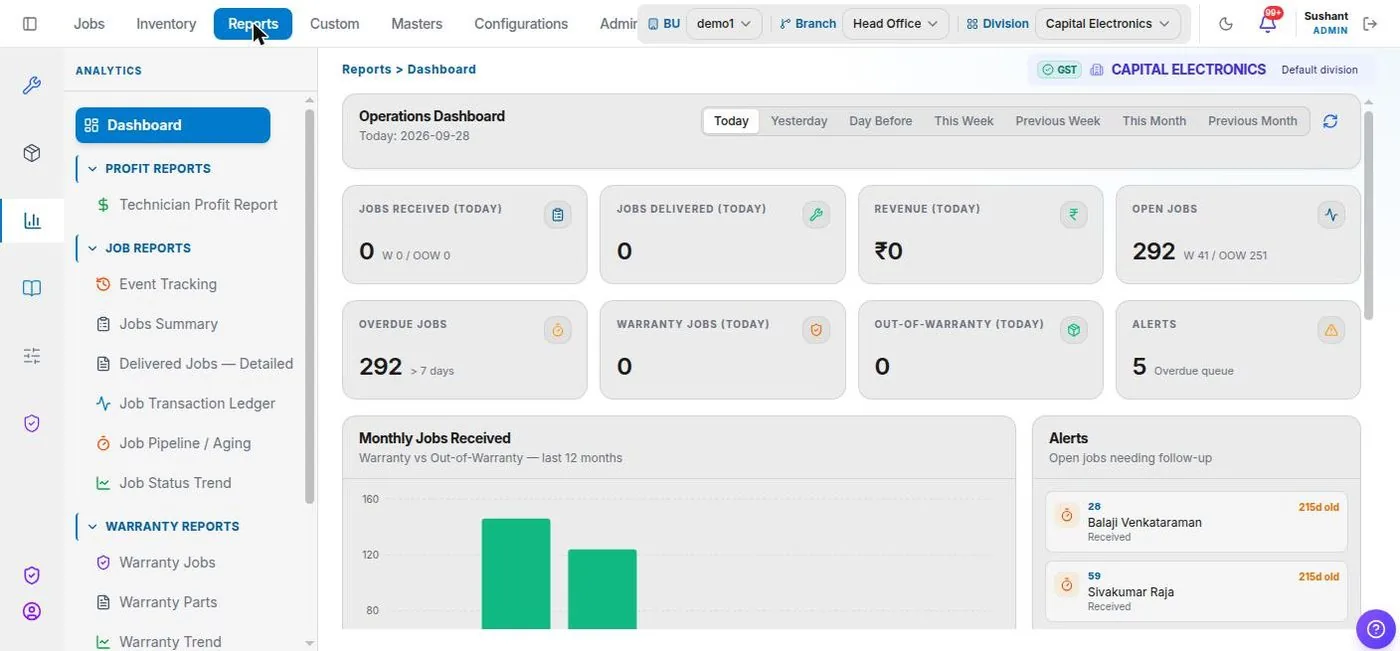Service+ Operations dashboard screen