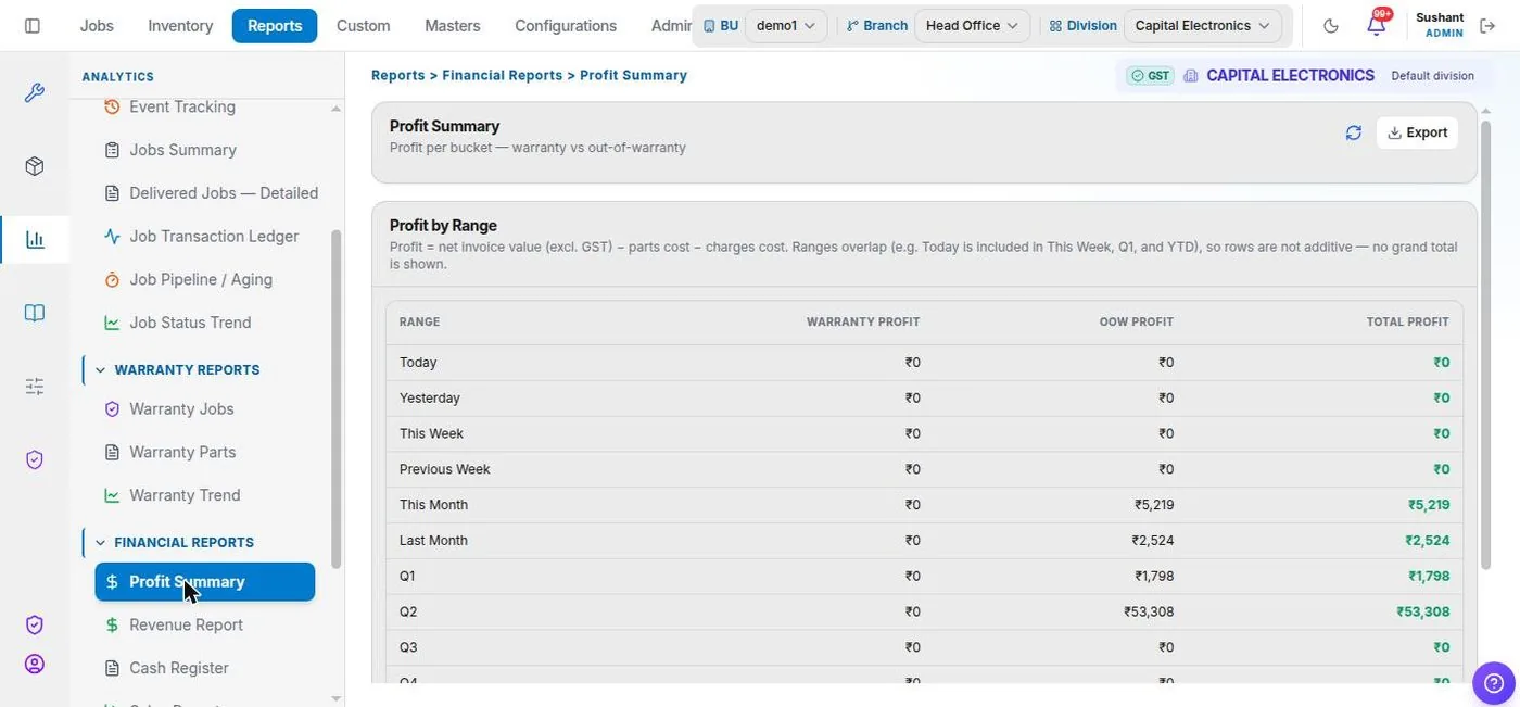 Service+ Profit summary screen