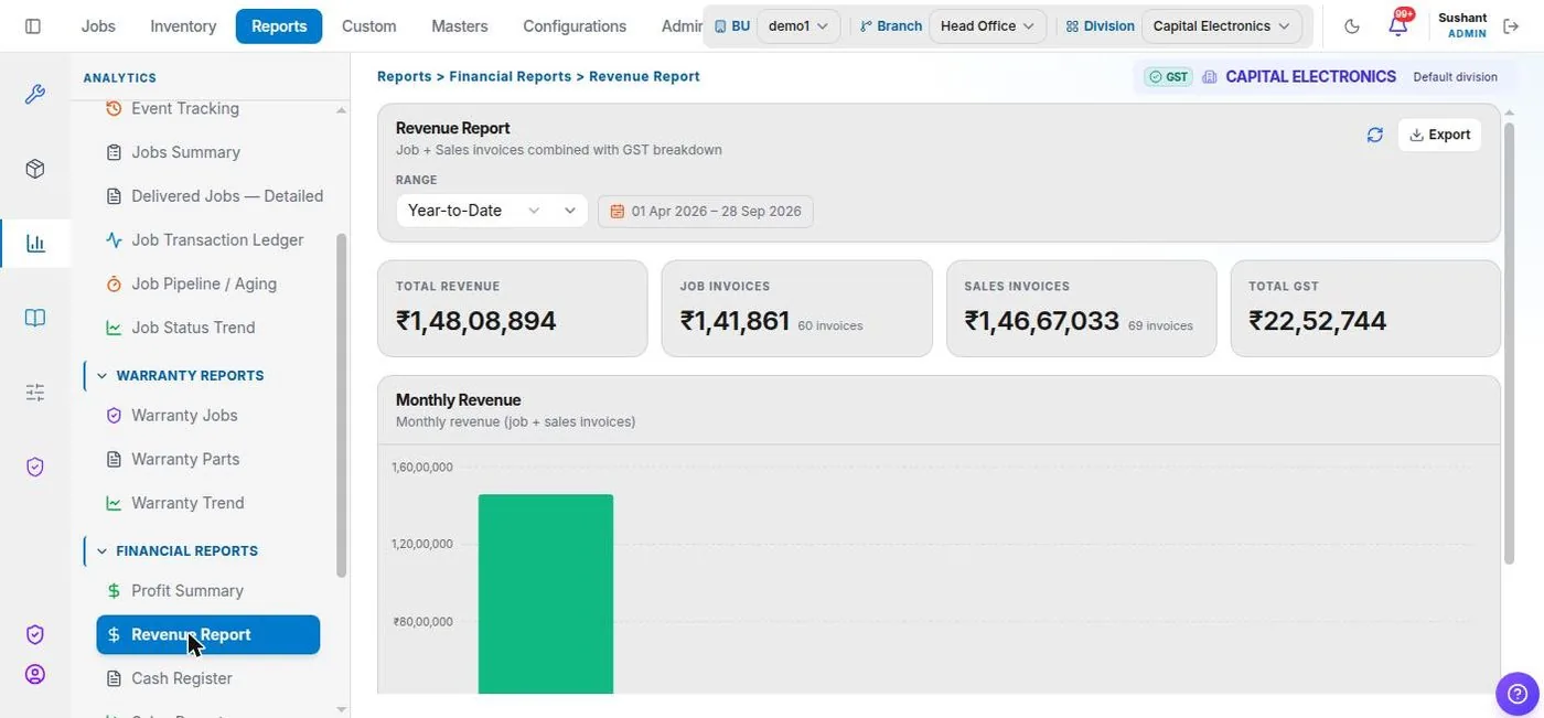 Service+ Revenue report screen
