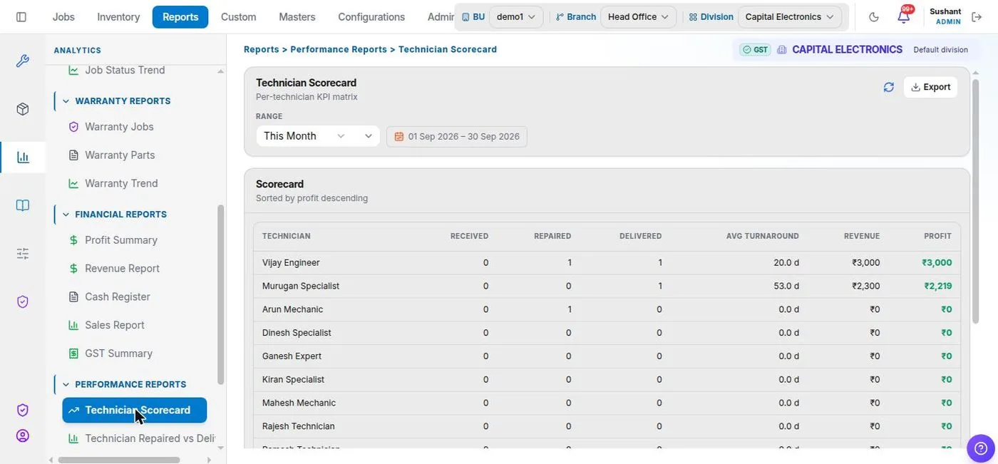 Service+ Technician scorecard screen